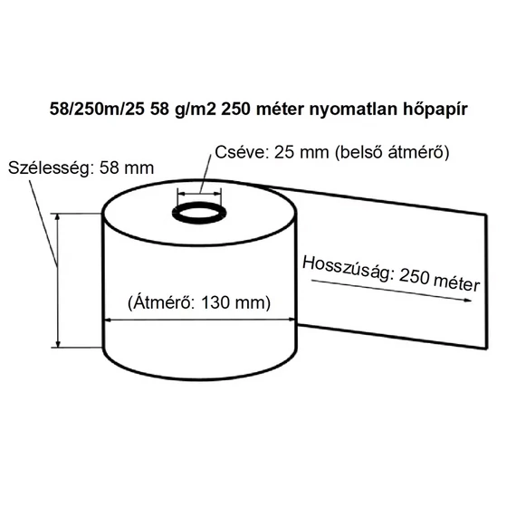 Hőpapír 58mm széles, 250fm hosszú, cséve 25mm, BPA mentes nyomatlan, TOMRA MOHU visszaváltó gépekhez Bluering®